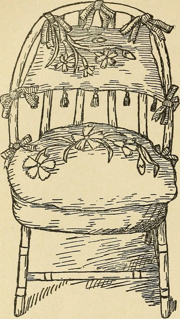 An illustration from Fancy work for pleasure and profit, 1905, leaf 250