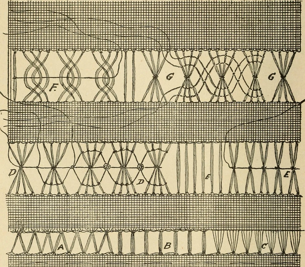 An illustration from Fancy work for pleasure and profit, 1905, leaf 270