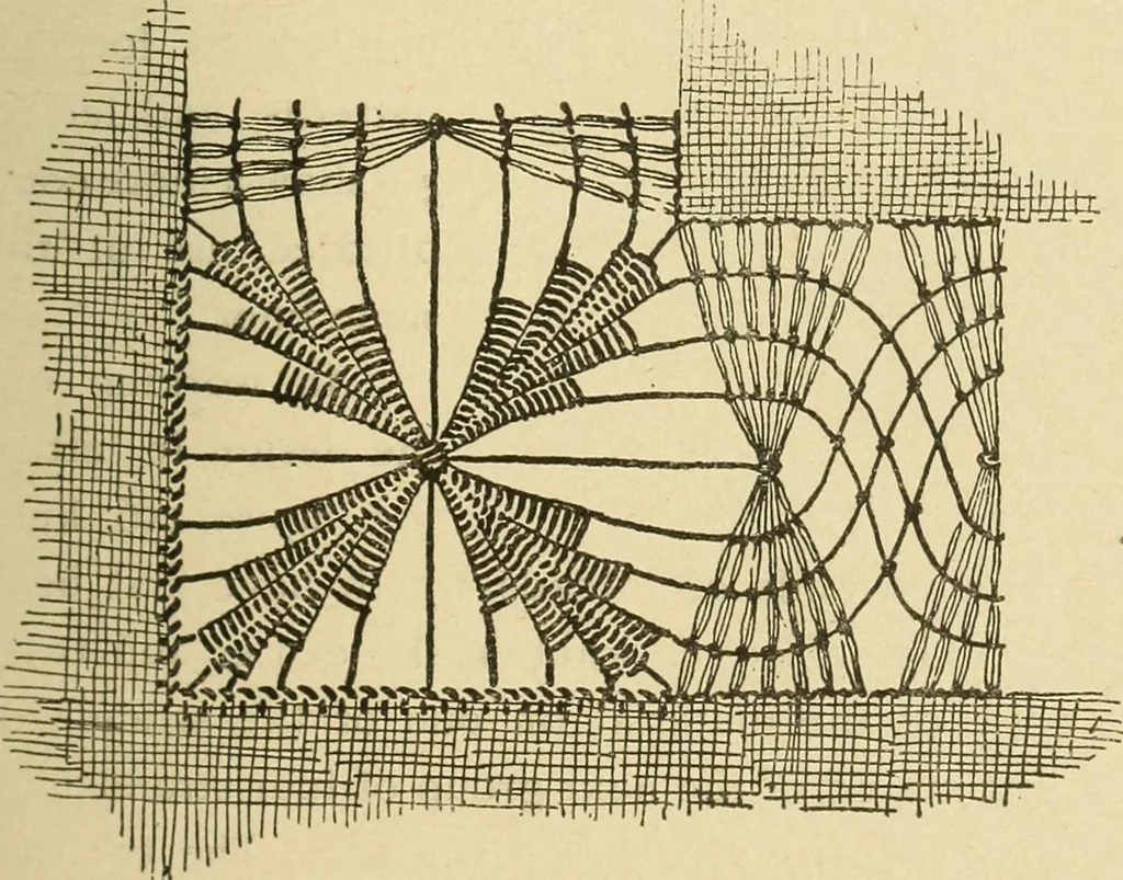 An illustration from Fancy work for pleasure and profit, 1905, leaf 273