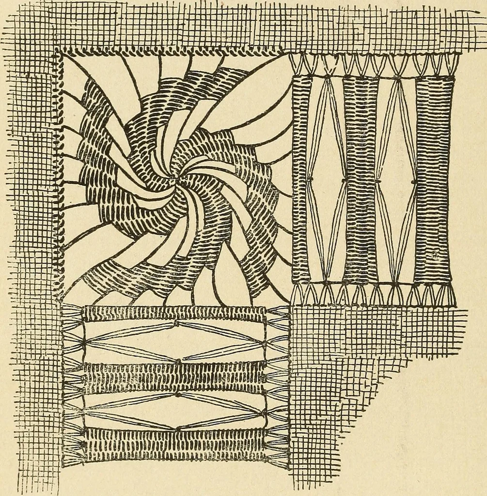 An illustration from Fancy work for pleasure and profit, 1905, leaf 274