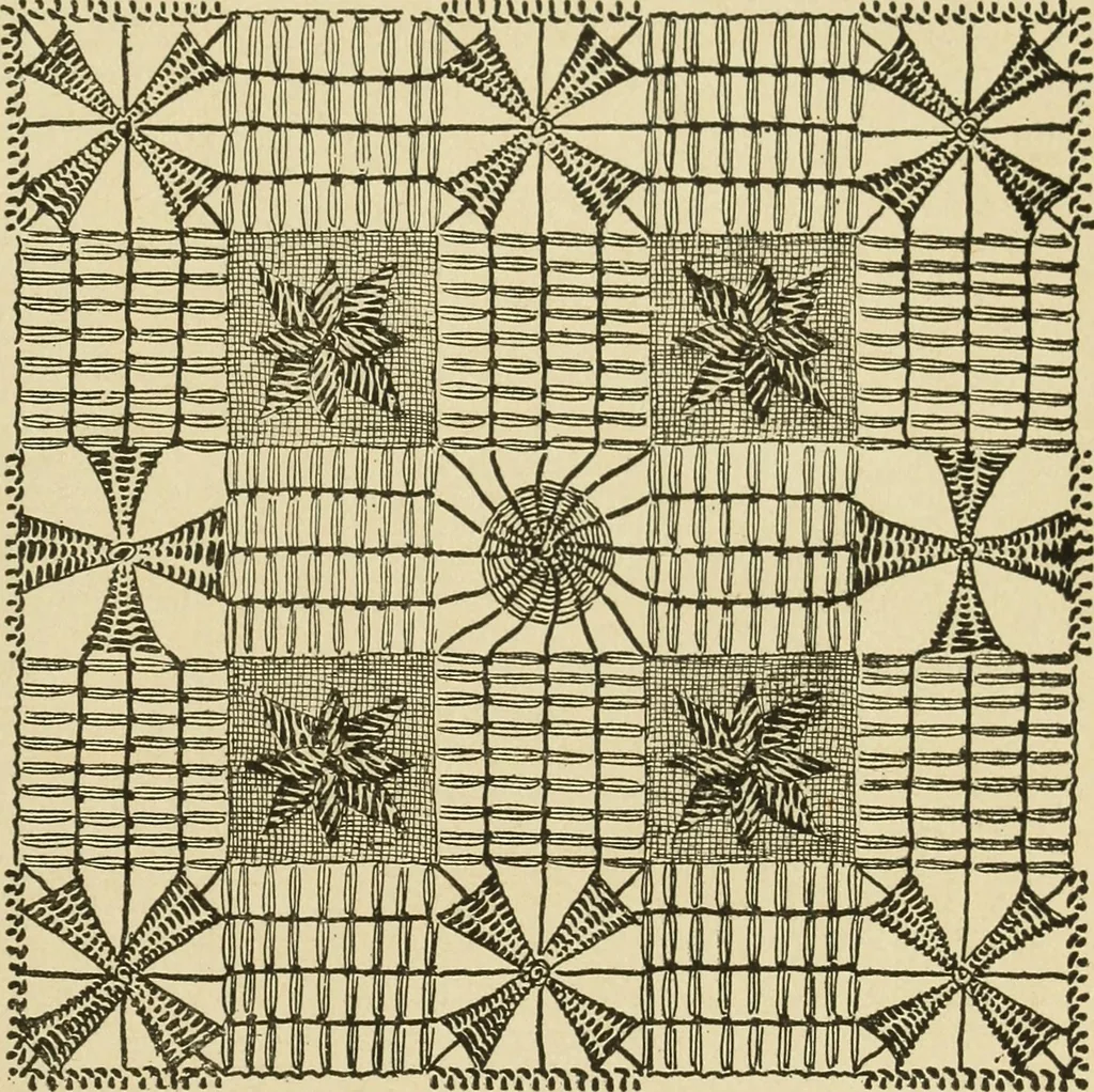 An illustration from Fancy work for pleasure and profit, 1905, leaf 275