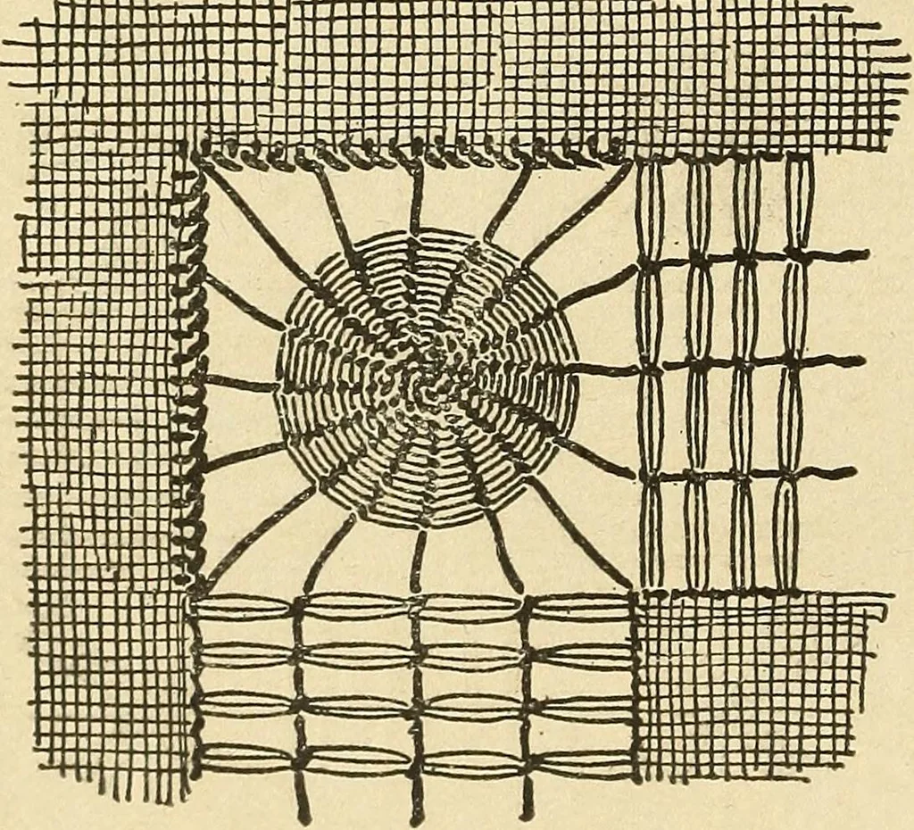 An illustration from Fancy work for pleasure and profit, 1905, leaf 276