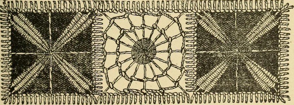 An illustration from Fancy work for pleasure and profit, 1905, leaf 277