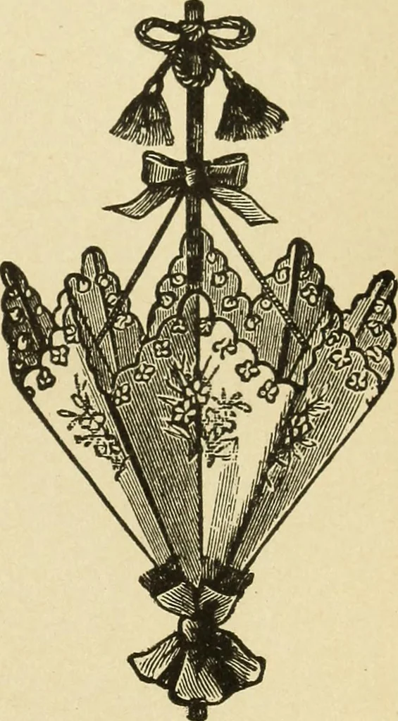 An illustration from Fancy work for pleasure and profit, 1905, leaf 323