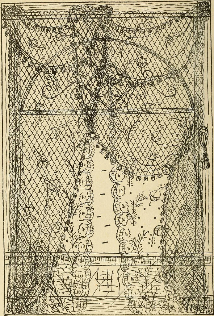 An illustration from Fancy work for pleasure and profit, 1905, leaf 324