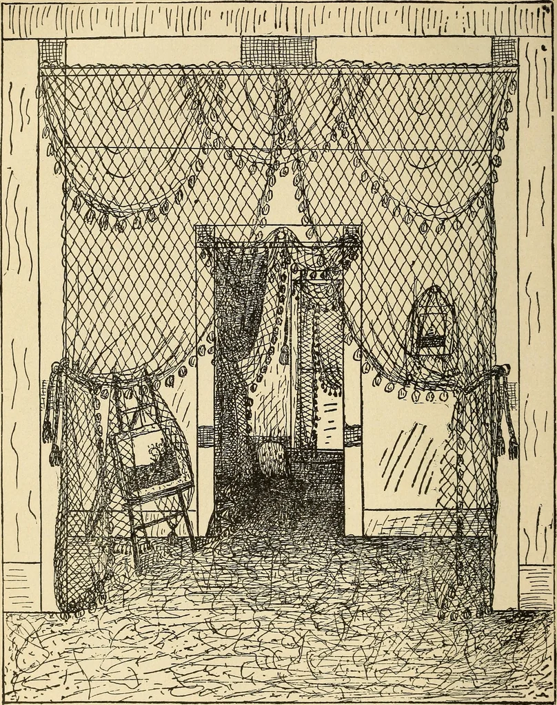 An illustration from Fancy work for pleasure and profit, 1905, leaf 328