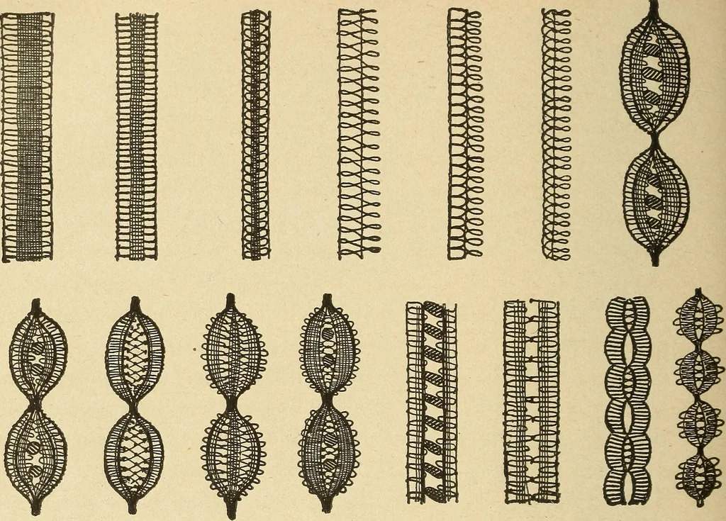 An illustration from Fancy work for pleasure and profit, 1905, leaf 340