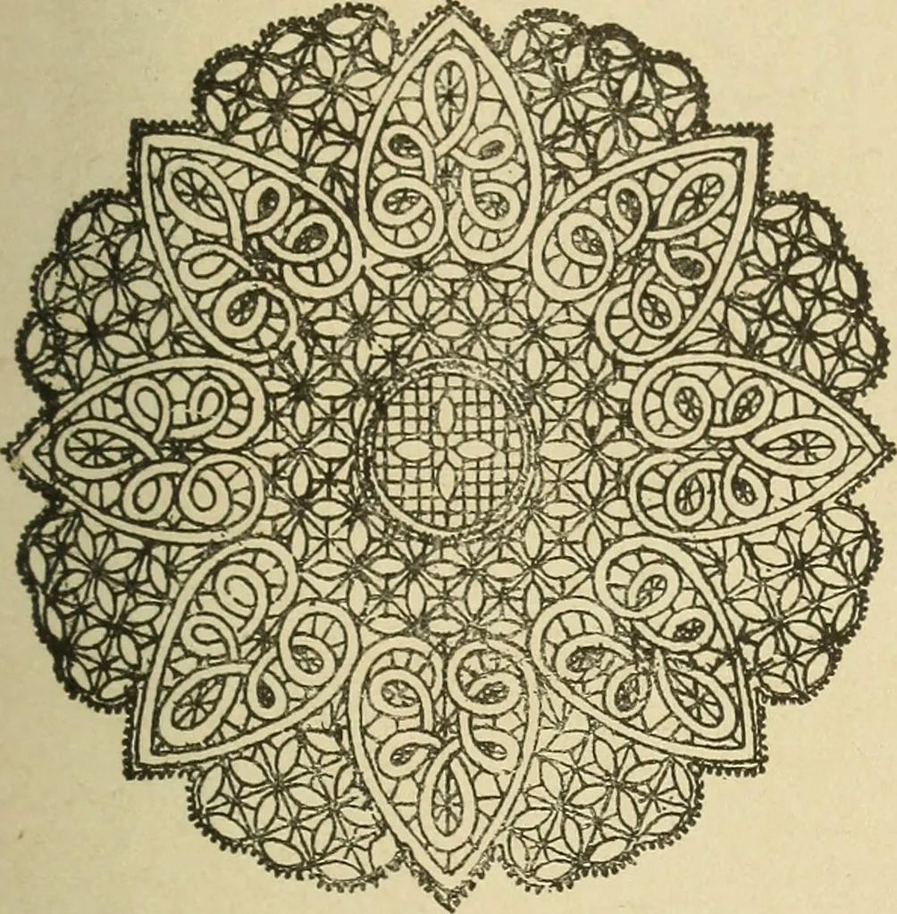 An illustration from Fancy work for pleasure and profit, 1905, leaf 343