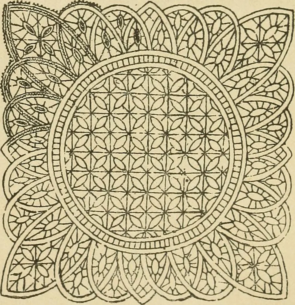 An illustration from Fancy work for pleasure and profit, 1905, leaf 343