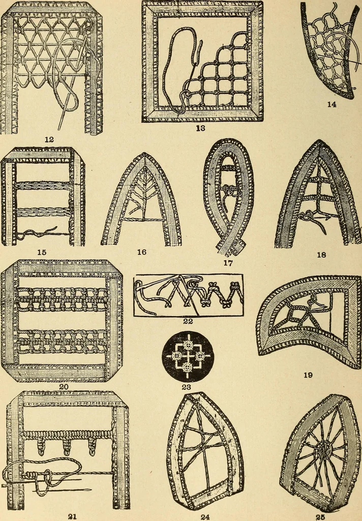 An illustration from Fancy work for pleasure and profit, 1905, leaf 344