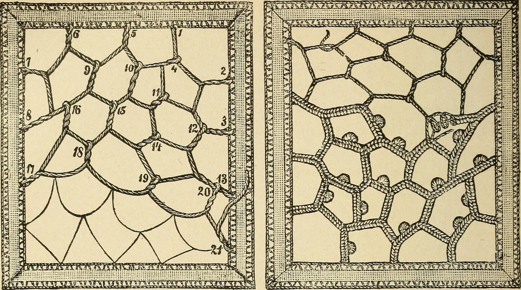 An illustration from Fancy work for pleasure and profit, 1905, leaf 346