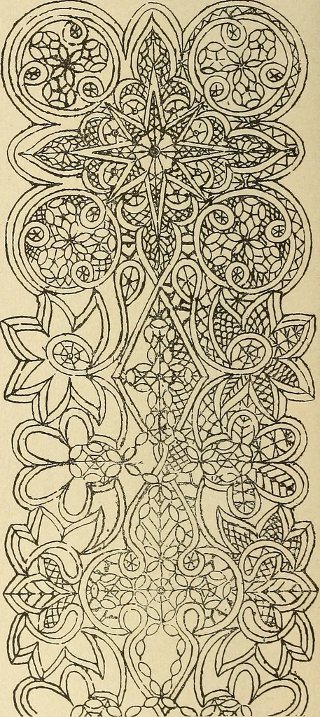 An illustration from Fancy work for pleasure and profit, 1905, leaf 350