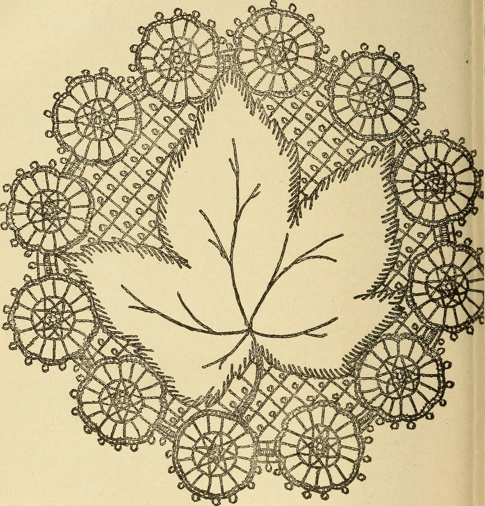 An illustration from Fancy work for pleasure and profit, 1905, leaf 352