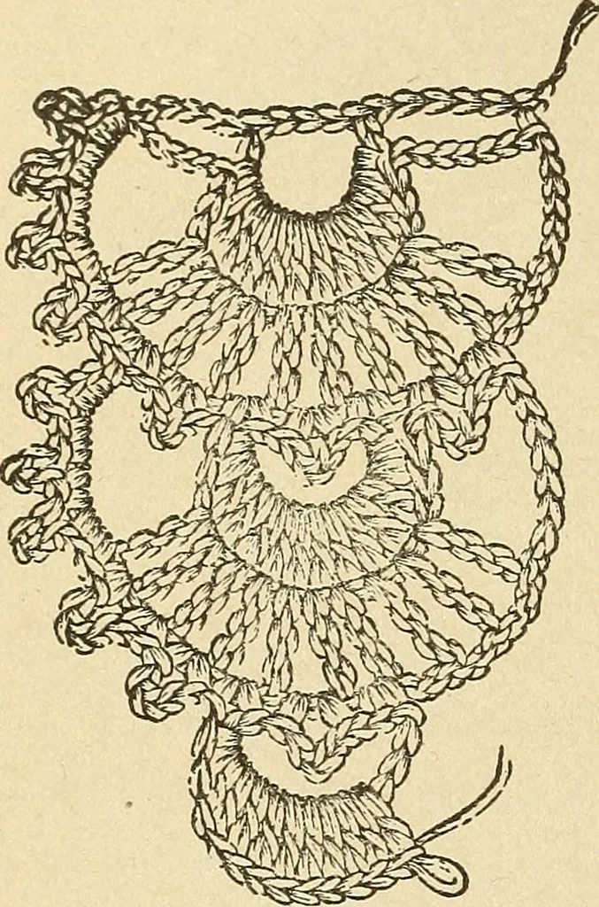 An illustration from Fancy work for pleasure and profit, 1905, leaf 358