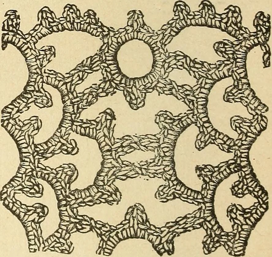 An illustration from Fancy work for pleasure and profit, 1905, leaf 358