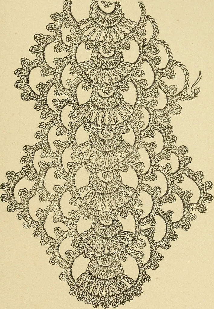 An illustration from Fancy work for pleasure and profit, 1905, leaf 359