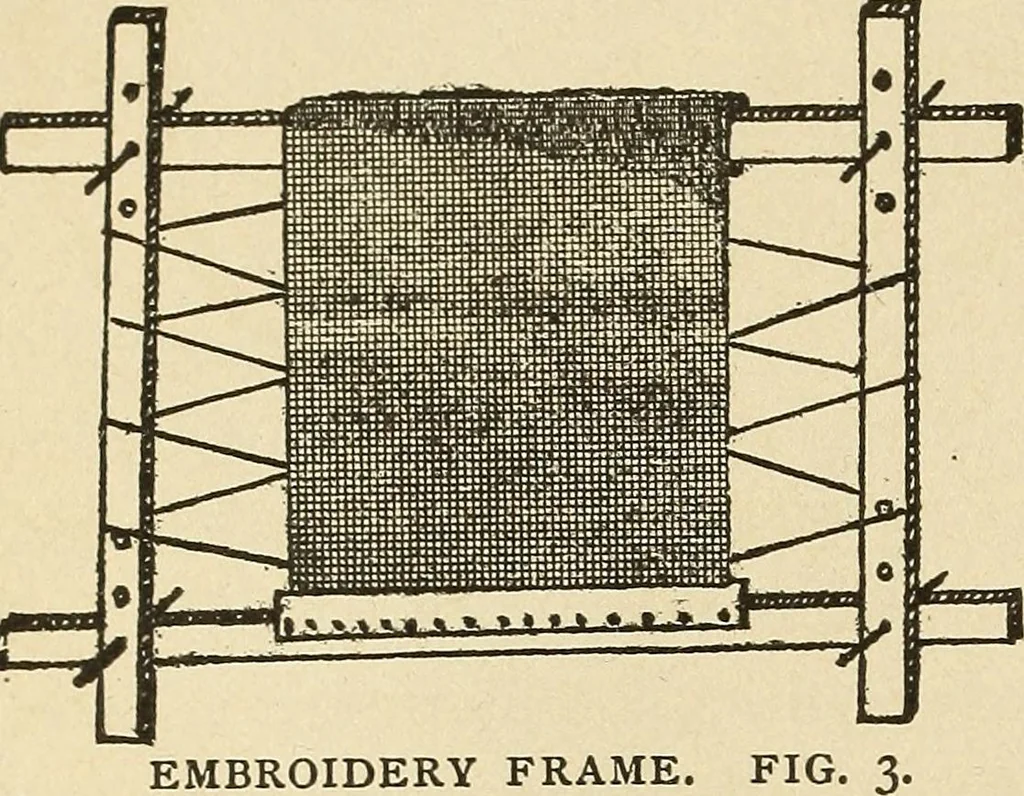 An illustration from Fancy work for pleasure and profit, 1905, leaf 36