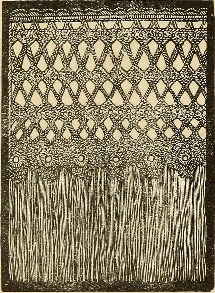 An illustration from Fancy work for pleasure and profit, 1905, leaf 370