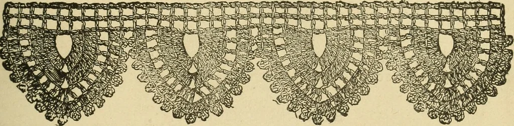 An illustration from Fancy work for pleasure and profit, 1905, leaf 371