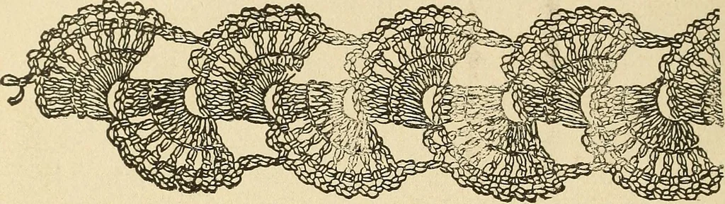 An illustration from Fancy work for pleasure and profit, 1905, leaf 372