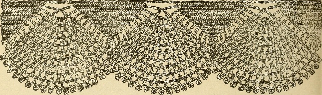 An illustration from Fancy work for pleasure and profit, 1905, leaf 374