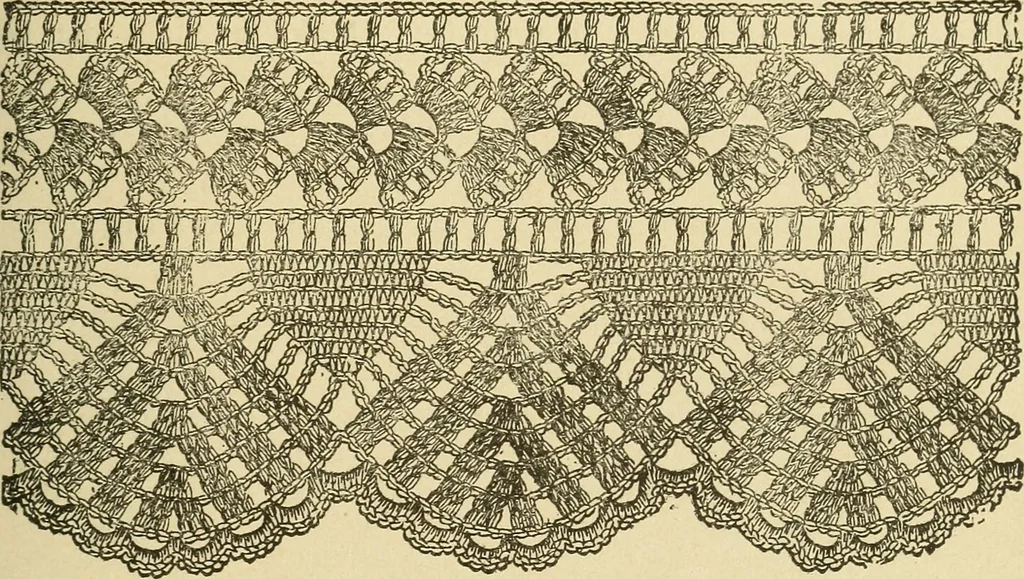 An illustration from Fancy work for pleasure and profit, 1905, leaf 383
