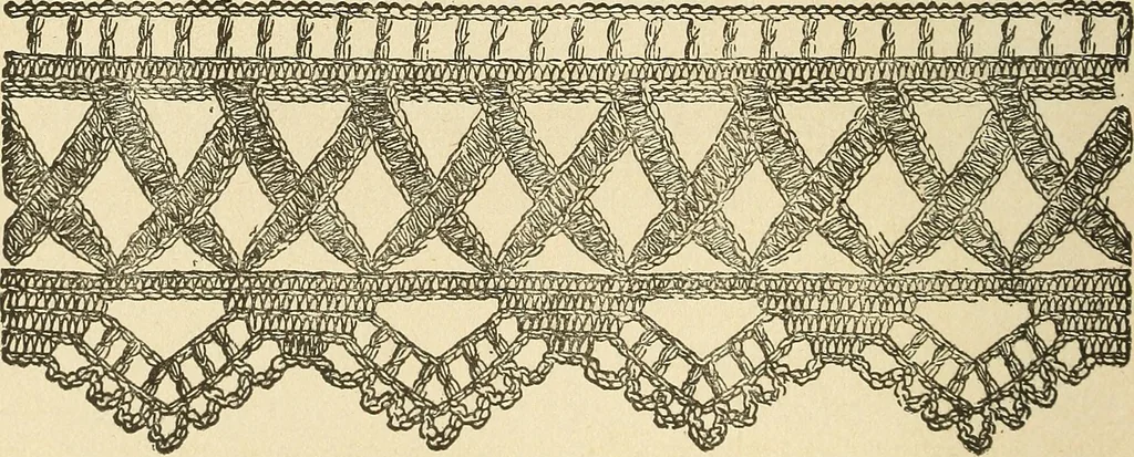 An illustration from Fancy work for pleasure and profit, 1905, leaf 384