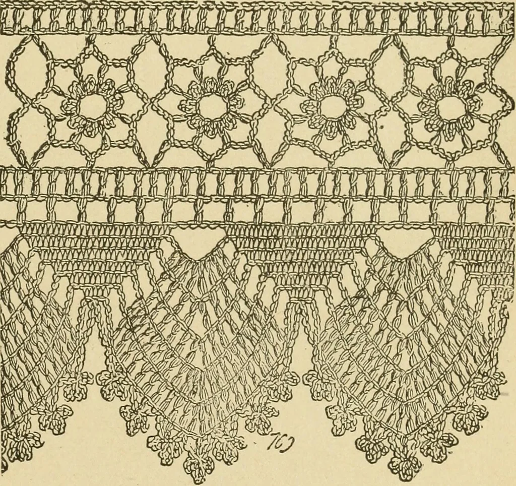 An illustration from Fancy work for pleasure and profit, 1905, leaf 395