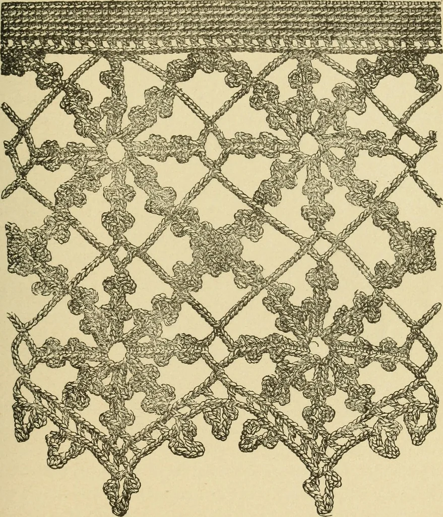 An illustration from Fancy work for pleasure and profit, 1905, leaf 399
