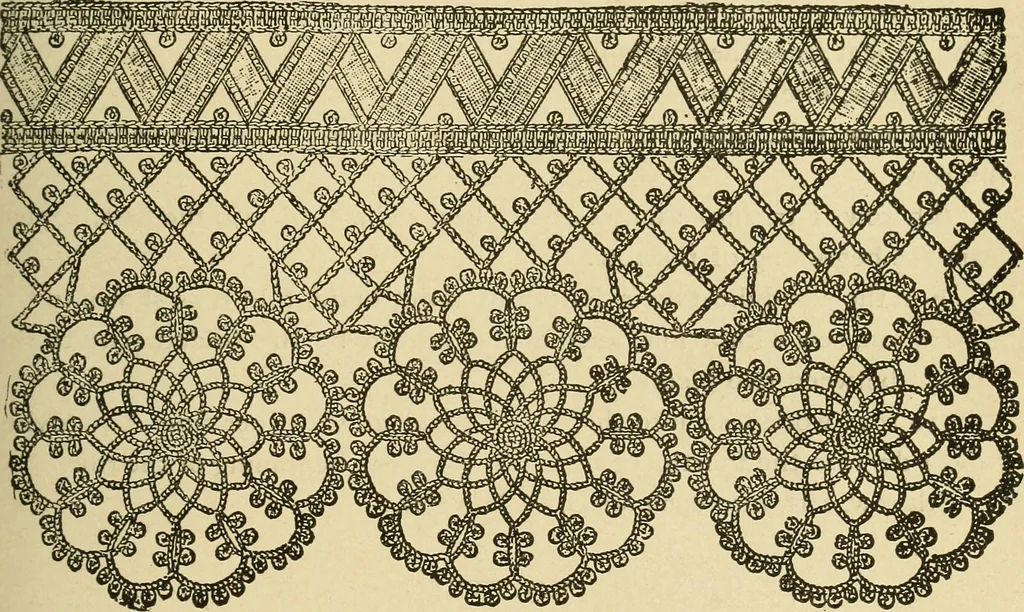 An illustration from Fancy work for pleasure and profit, 1905, leaf 403