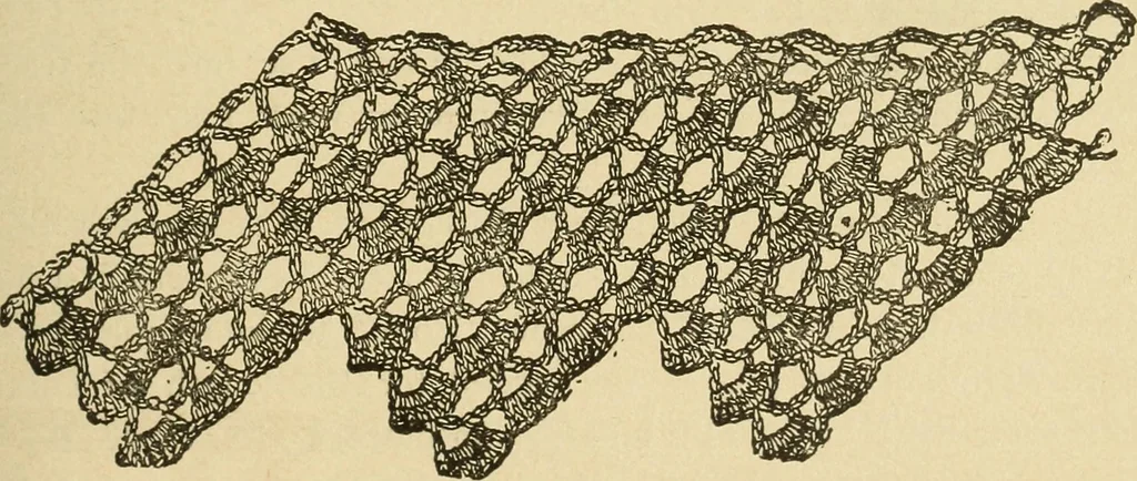 An illustration from Fancy work for pleasure and profit, 1905, leaf 407