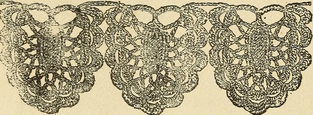 An illustration from Fancy work for pleasure and profit, 1905, leaf 408