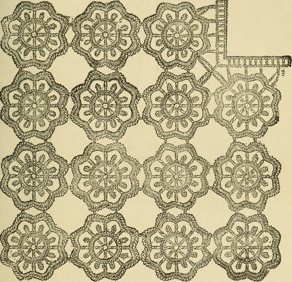 An illustration from Fancy work for pleasure and profit, 1905, leaf 425