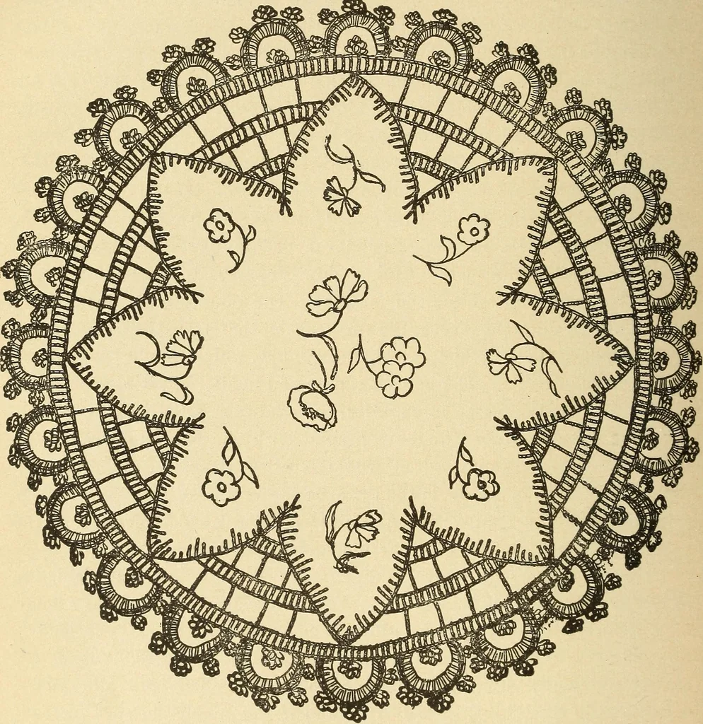 An illustration from Fancy work for pleasure and profit, 1905, leaf 462