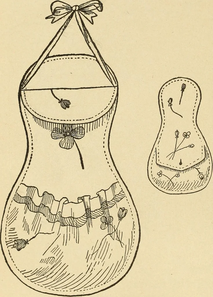 An illustration from Fancy work for pleasure and profit, 1905, leaf 478