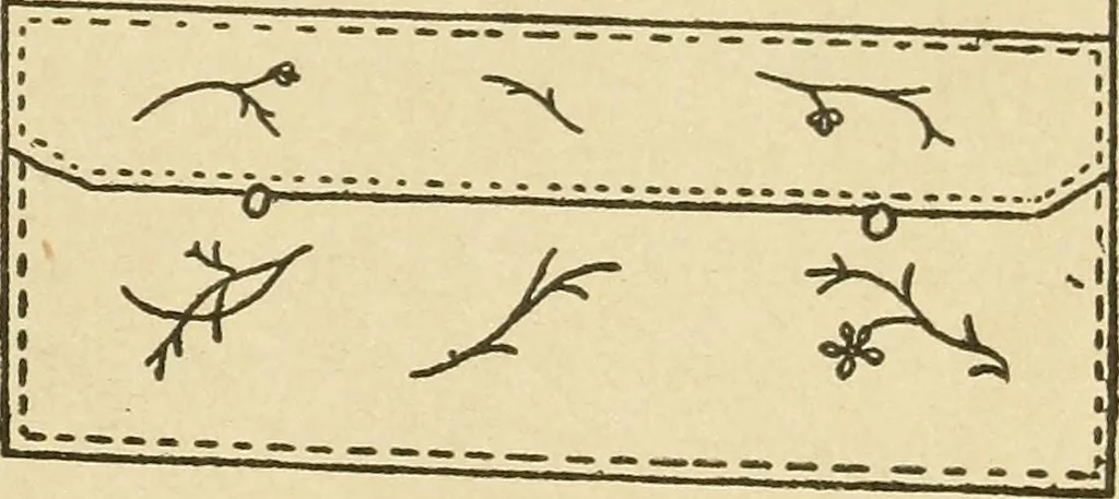 An illustration from Fancy work for pleasure and profit, 1905, leaf 479