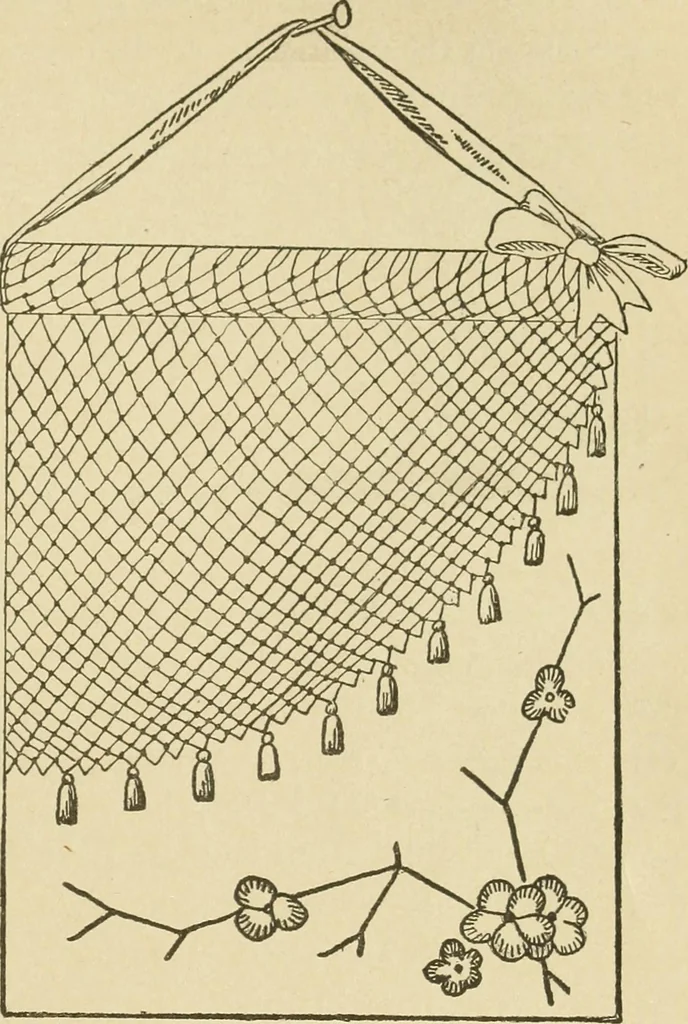 An illustration from Fancy work for pleasure and profit, 1905, leaf 481