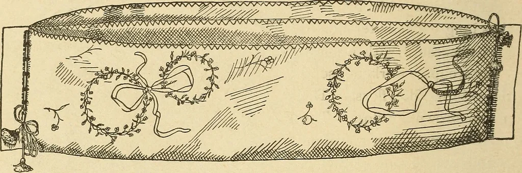 An illustration from Fancy work for pleasure and profit, 1905, leaf 482
