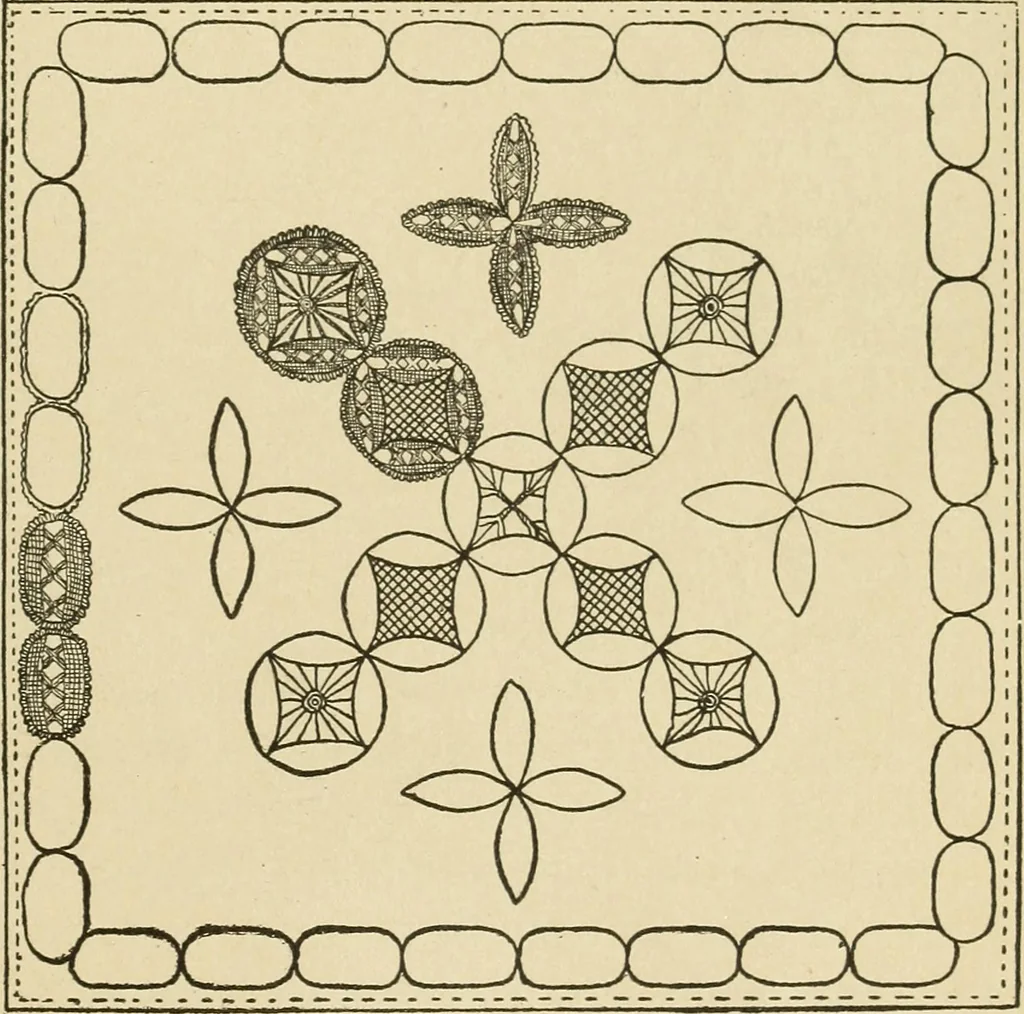 An illustration from Fancy work for pleasure and profit, 1905, leaf 485