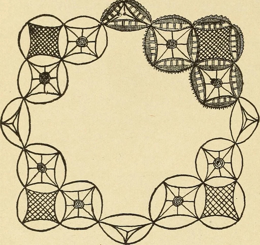 An illustration from Fancy work for pleasure and profit, 1905, leaf 486