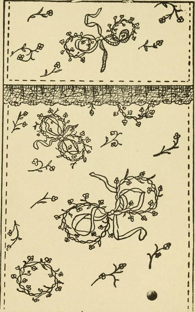 An illustration from Fancy work for pleasure and profit, 1905, leaf 489