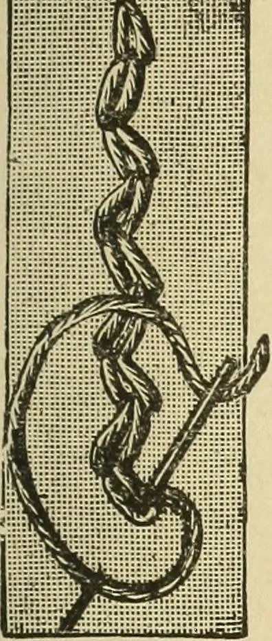 An illustration from Fancy work for pleasure and profit, 1905, leaf 49