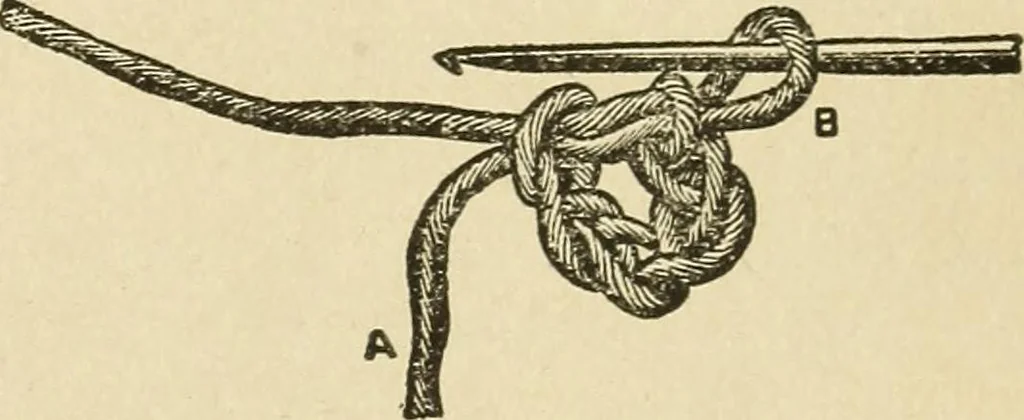 An illustration from Fancy work for pleasure and profit, 1905, leaf 503