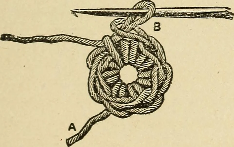 An illustration from Fancy work for pleasure and profit, 1905, leaf 503