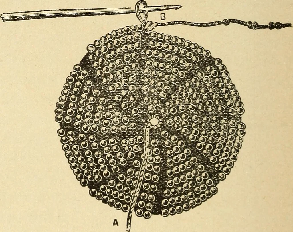 An illustration from Fancy work for pleasure and profit, 1905, leaf 504