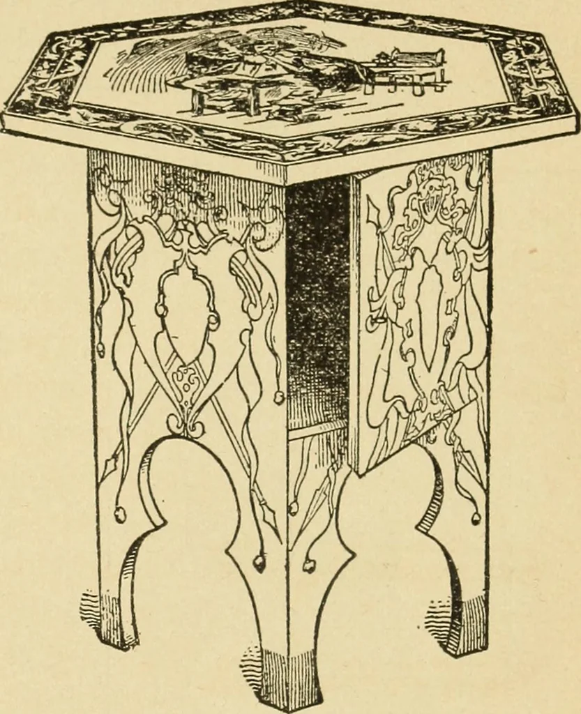 An illustration from Fancy work for pleasure and profit, 1905, leaf 525