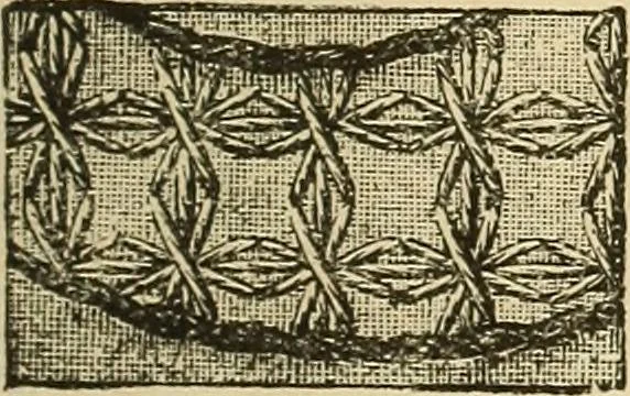 An illustration from Fancy work for pleasure and profit, 1905, leaf 61