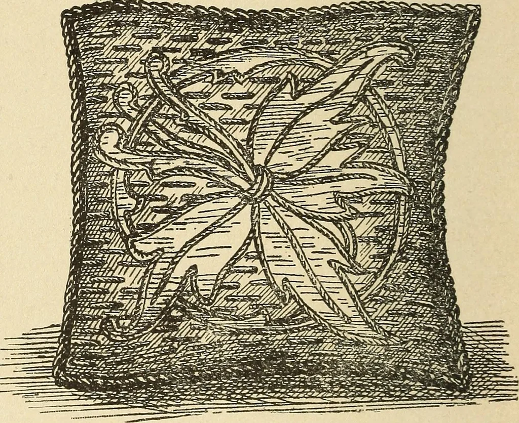 An illustration from Fancy work for pleasure and profit, 1905, leaf 62