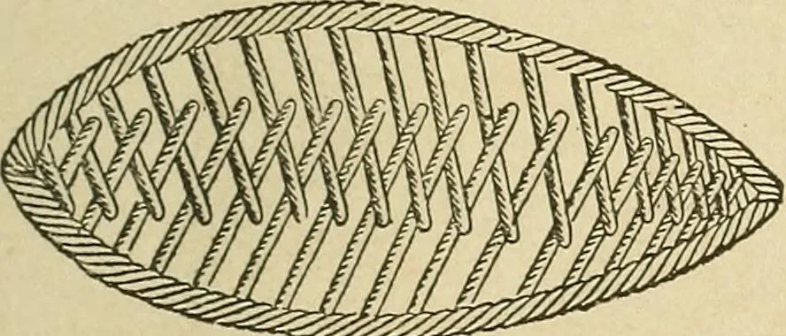 An illustration from Fancy work for pleasure and profit, 1905, leaf 63