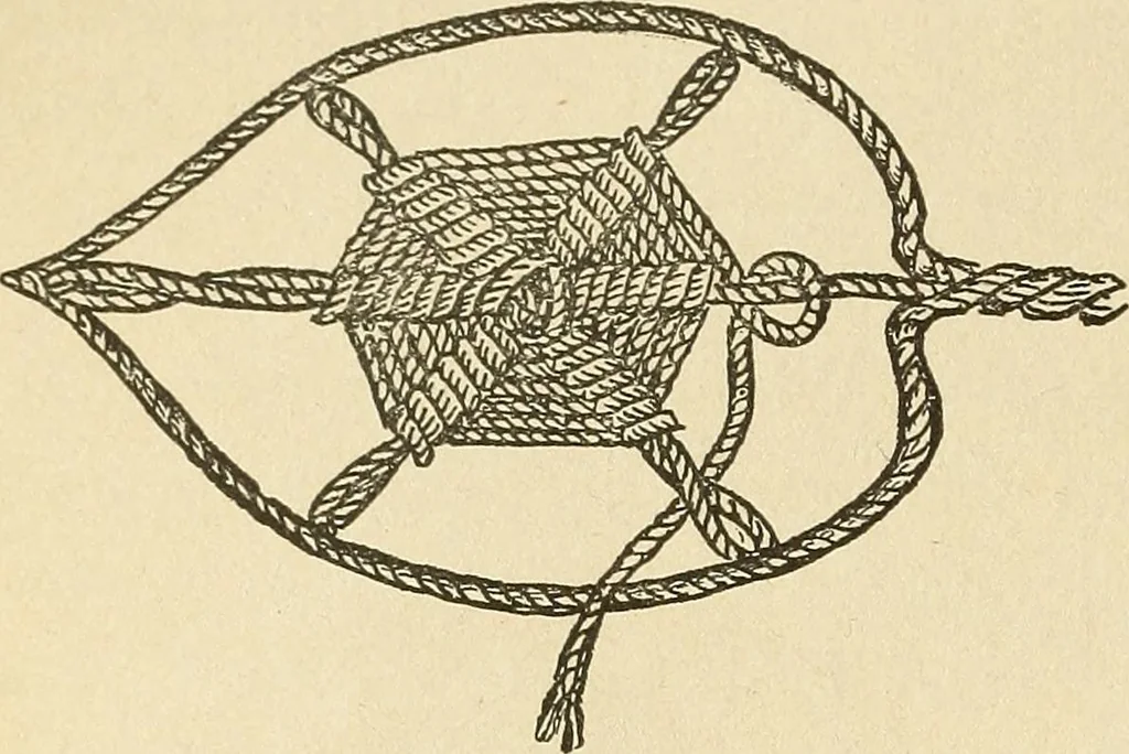 An illustration from Fancy work for pleasure and profit, 1905, leaf 66